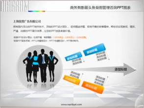 商務(wù)剪影箭頭魚(yú)骨圖管理咨詢PPT圖表下載 演界網(wǎng)助力企業(yè)管理信息咨詢服務(wù)