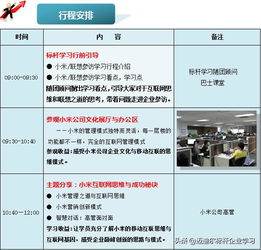 對標小米 參觀北京總部預(yù)約全攻略與企業(yè)管理信息咨詢指南