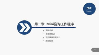 藍白企業(yè)管理咨詢公司介紹PPT課件下載指南 | 企業(yè)管理信息咨詢寶藏