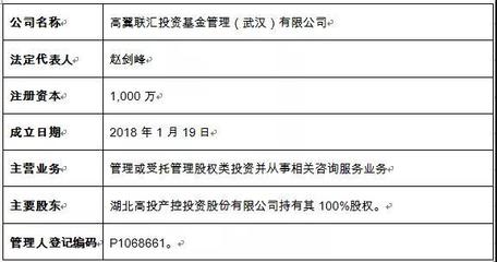 湖北投融資動態 多家上市公司涉足受托管理股權類投資與咨詢服務