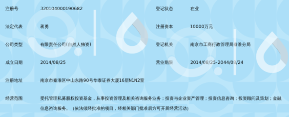 專業股權管理 江蘇鑫時光投資服務的中堅力量